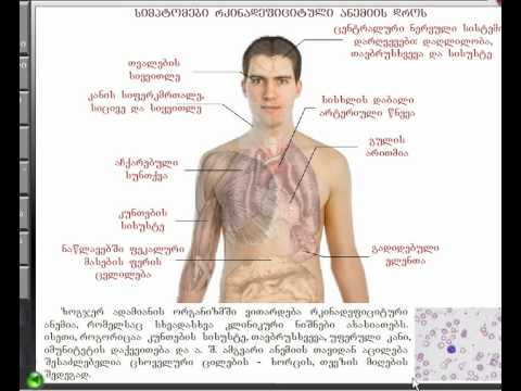 ქეთჸევან კუპატაძე: \"ქიმია-1\" 8(3)
