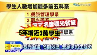 20150117中天新聞　憂技職不平衡　教育部減少餐旅招生