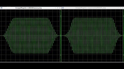 QRQ CW TEST -  which is better to copy -  LINEAR or EXPONENTIAL raised cosine CW waveform