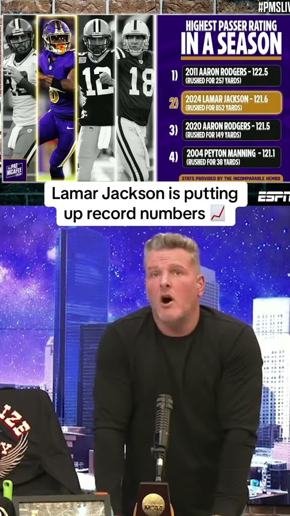 Lamar Jackson is something else ?