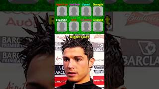 Cristiano Ronaldo Picked Best Players Based On Skills