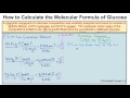 Understanding Molecular Formulas