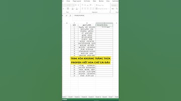 [Thủ thuật Excel] MẸO ĐỊNH DẠNG NHANH DỮ LIỆU LỘN XỘN trong Excel #shorts