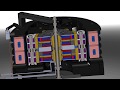 Планетарный униполярный генератор - конструктивные особенности и детали машины