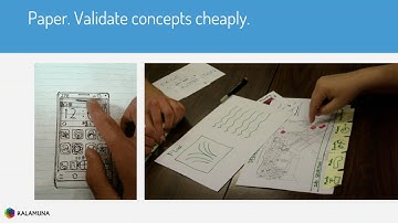 Styleguide + Prototype: Move Fast and Embrace Drupal