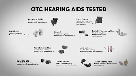 Consumer Reports: What you need to know about over-the-counter hearing aids