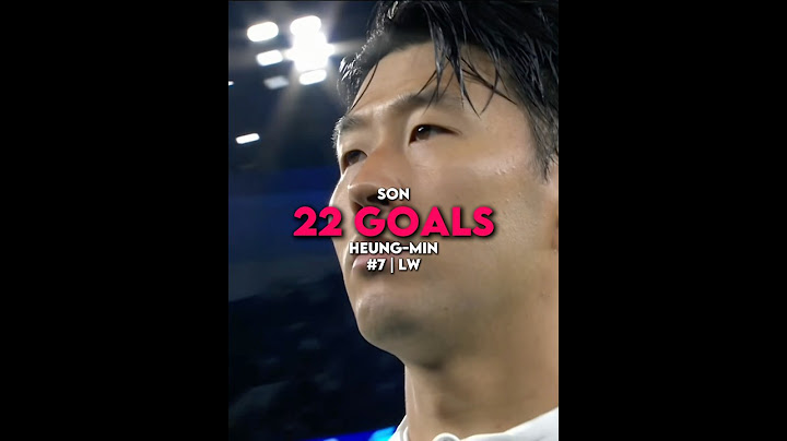 What If Only Hattrick Goals Counted? ⚽️⚽️⚽️ #ronaldo #hattrick #messi #haaland #sonheungmin