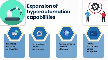 Scope & Future of Dell Boomi | Dell Boomi Training | Boomi Tutorial