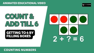Count and add till 6 | Getting to 6 by filling boxes - Counting with Gaffy | TicTacLearn | Maths