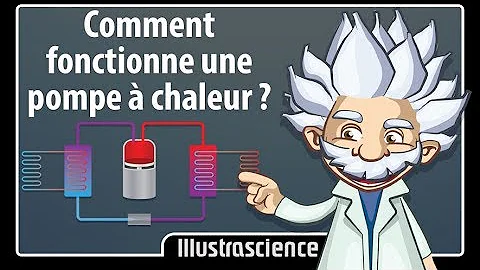 Est-ce qu'une pompe à chaleur est réversible ?