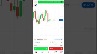 😳 Ek Trade me Qotex Profit!😱🚀💲📊#thetradex#viral#shorts