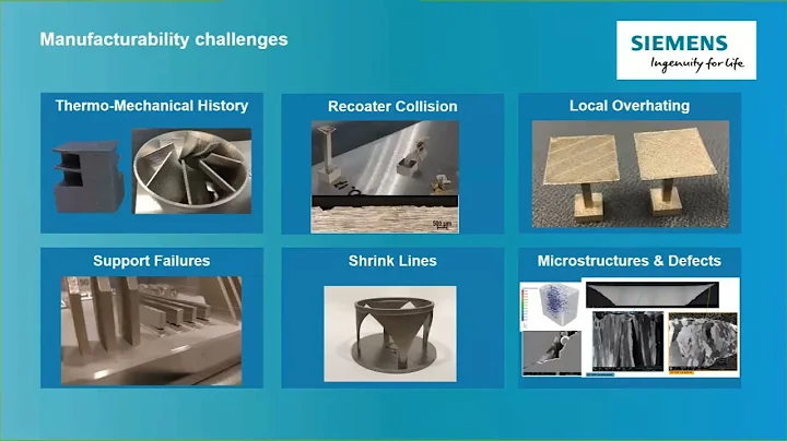 Printing Parts "First Time Right" with Siemens NX Additive Manufacturing part 1 Webinar