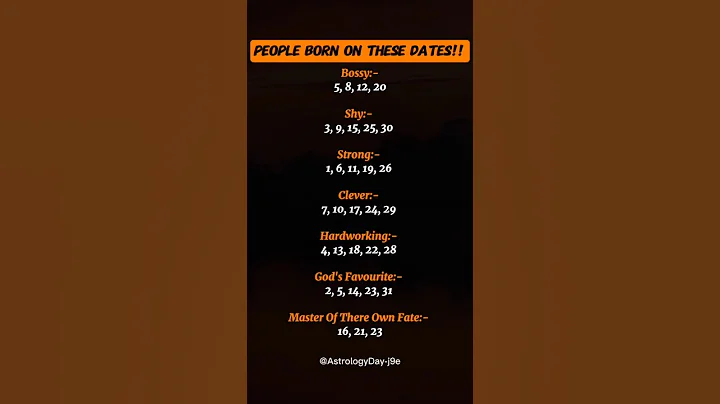 Zodiac Signs Born On These Days | Find Out! #zodiac #zodiacsigns #astrology #horoscope #tarot