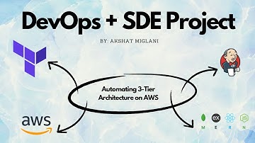 Automate Your AWS 3-Tier Architecture with Terraform, Jenkins, and MERN Stack | DevOps Tutorial