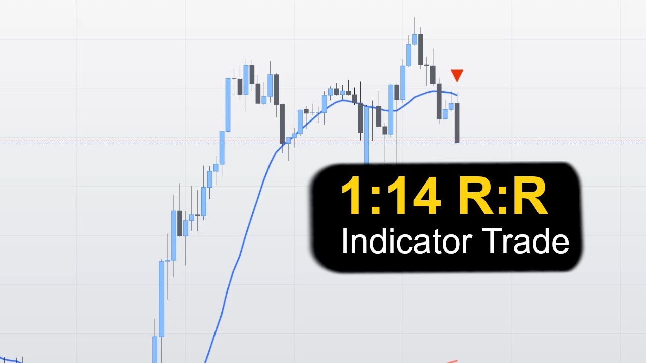 1-14-risk-to-reward-trade-indicator-signal-youtube