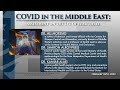 COVID in the Middle East: Assessment on the Eve of Year Three