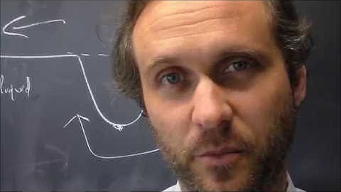 Physics of Music Problemz | CCP19 | 