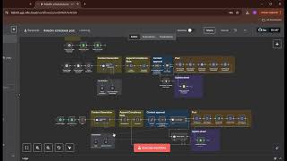 Full LinkedIn Automation: AI Writes, Approves & Posts Automatically | n8n + GPT-4