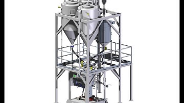 Quattro loaders Pneumix