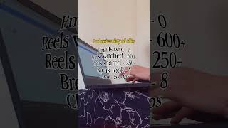 Office productivity level check ✔️ #officehumor #funny #comedyshorts #shortsfeed