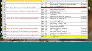 March Monthly CHAMP Instructional Design meeting 20150305 2004 1