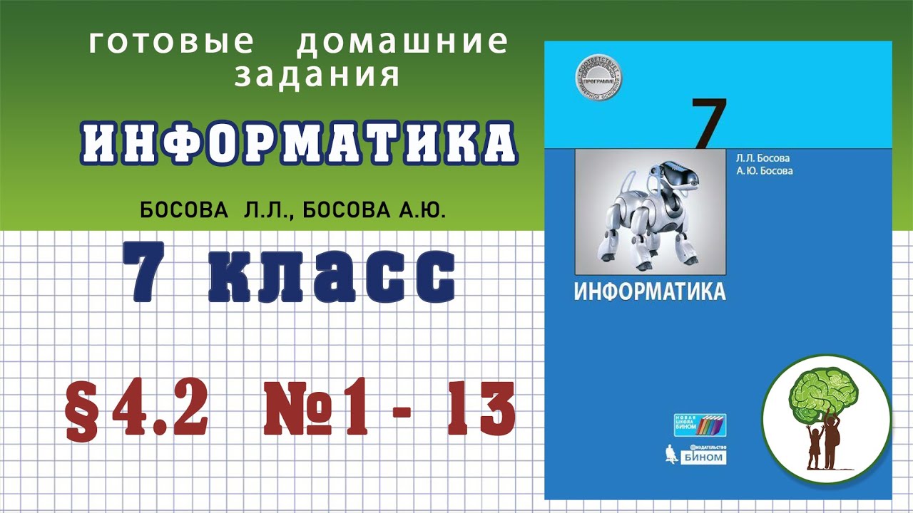 Готовые домашние задания информатика. Информатика 7 класс босова тестовые задания для самоконтроля. Гдз Информатика 7 класс босова. Домашнее задание по информатике 7 класс. Задачи по информатике 7 класс.