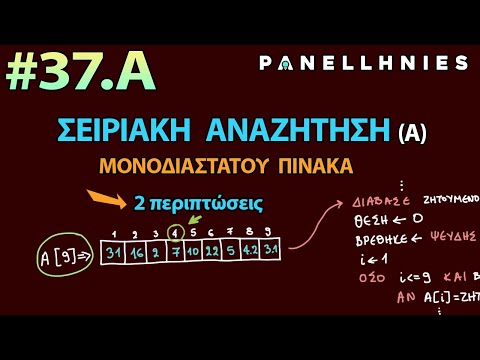 Βίντεο: Γίνεται αναζήτηση σειριακού αριθμού νομίσματος;