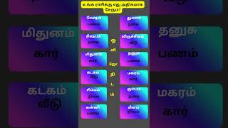 உங்க ராசிக்கு எது அதிகமாக சேரும்? shorts#shorts#shortfeed#shortsviral#songlyricsfee