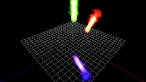 LibGDX: Attached Particles