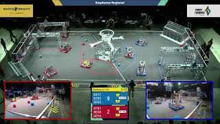 Qualification 6 - 2022 Bosphorus Regional