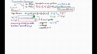 Dynamic Programming: Levenshtein distance