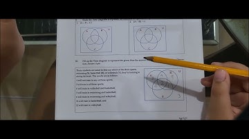 Math7 Performance Task