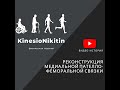 Травма колена. Реабилитация после операции на коленном суставе. МПФС MPFL