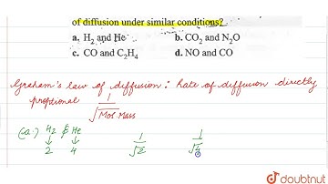 Which of the following pair of gases will have same rate of diffusion under similar conditions? ...