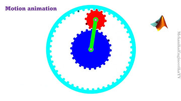 Motion animation using Matlab: Planetary or epicyclic gear train (several speed ratios)