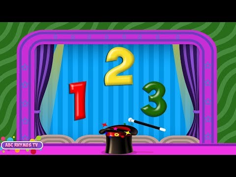 Avoid Magic Numbers
