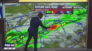 Wednesday, December 29, Morning Weather Forecast