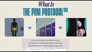 The PRM Protocol™ Explained | A Breakthrough Approach to Pelvic Pain Treatment
