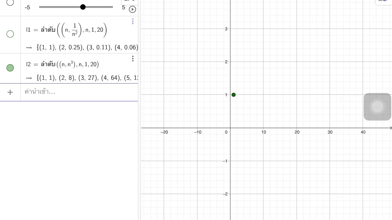 โปรแกรม วาด กราฟ  New 2022  ชุด2ตอน2การใช้GeoGebraเขียนกราฟลำดับ