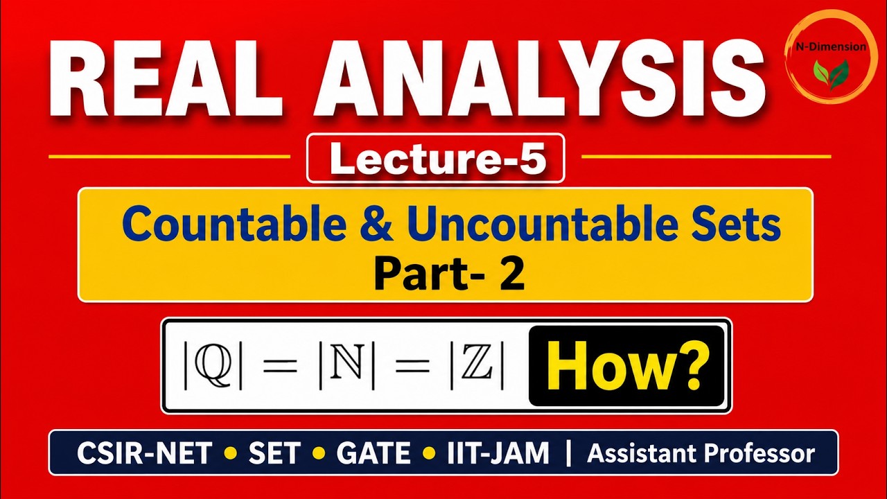 L-5 | Countable & Uncountable Sets, Part-2 | Real Analysis - CSIR-NET | SET | GATE | Assist. Prof