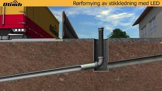 09 Rorfornying Led Stikkledning