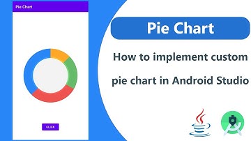 How to implement simple Pie Chart in app | Android Studio | Java | Android App Development
