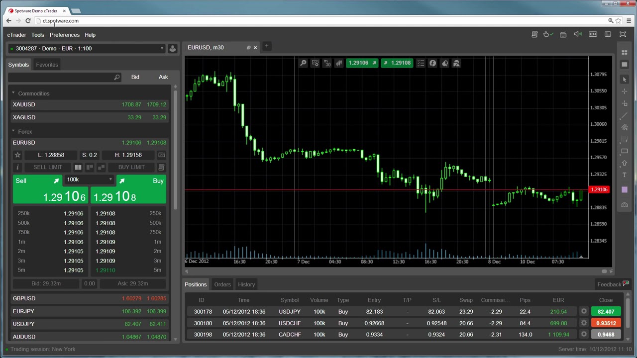 cTrader Web - Create Market Order - YouTube