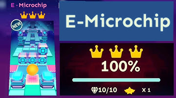 Rolling Sky - E-Microchip [RETEXTURE]