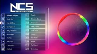 DOWNLOAD LAGU BEBAS COPYRIGHT GRATIS!!! DISINI