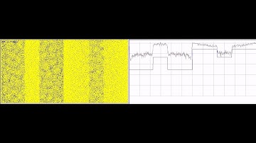 Collective perception of Simultaneous Brightness Contrast effect in multi-agent model.