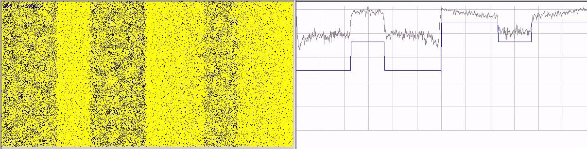 Collective perception of Simultaneous Brightness Contrast effect in multi-agent model.