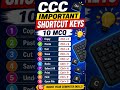 🎯 CCC Important Shortcut Keys 2026 | Most Asked Questions 🔥