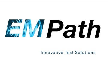 EM Path, Real-Time Antenna Pattern Measurement