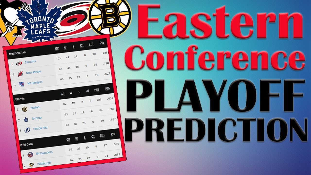 FINAL NHL EASTERN CONFERENCE PLAYOFF PREDICTIONS!! YouTube